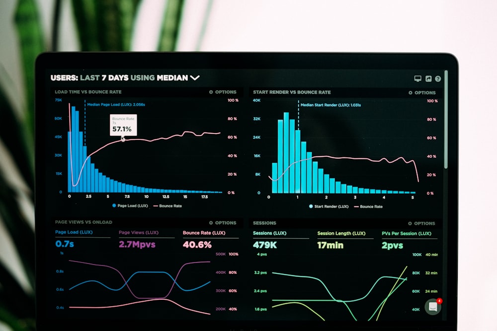 QuantoNova Lead Generation Dashboard